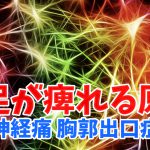 手足に力が入らない原因で疑うべきポイント #207
