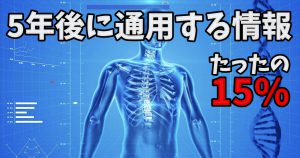 「解剖学」や「運動学」は、勉強し続けないとすぐに時代遅れになる #227