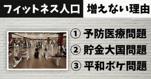 日本の「フィットネス人口」は、なぜ増えないのかを分析【市場規模】#222