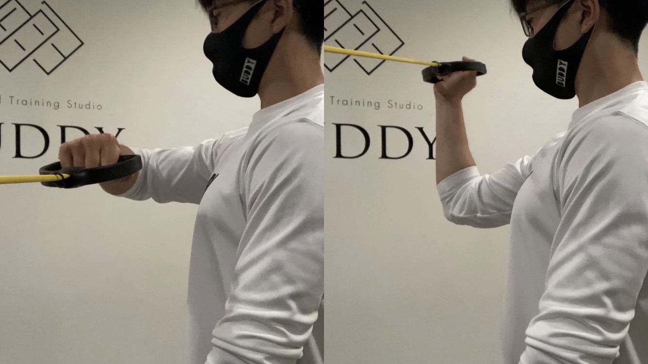 小円筋トレーニング